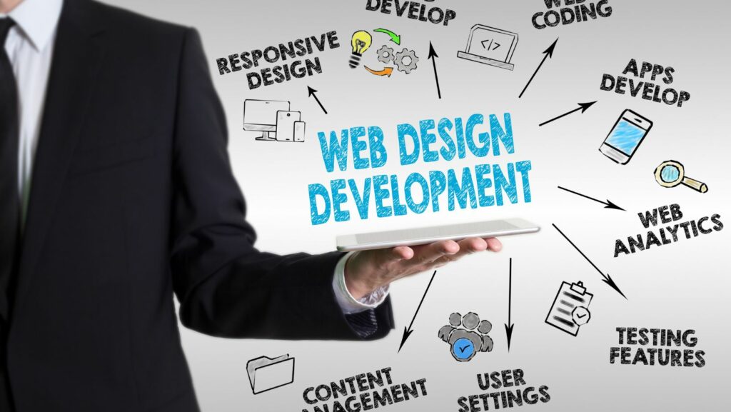 web development contract